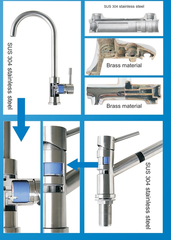Stainless Steel Vs Brass Faucets